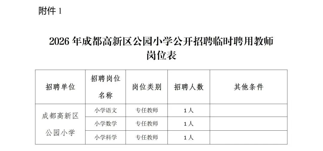 2026年成都高新区公园小学面向社会公开招聘聘用教师公告